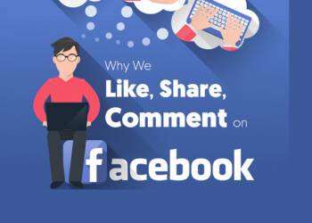 Facebook testira ocjenjivanje komentara strelicama gore ili dolje