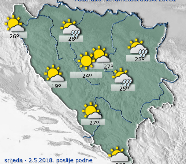 Pogledajte kakvo nas vrijeme očekuje iduća tri dana! (METEO FOTO)