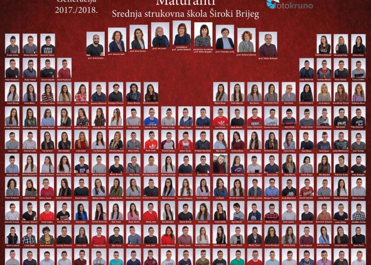 Široki Brijeg: Predstavljamo maturante gimnazije i strukovne škole