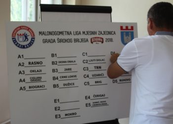 Održan ždrijeb skupina MNL MZ Grada Širokog Brijega