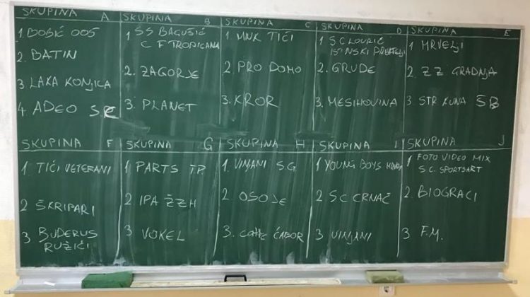 Večeras počinje 13. malonogometni turnir Hercegovački Vinjani