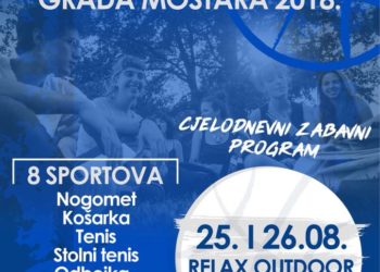 Najava: „Sportsko druženje mladih Grada Mostara 2018“