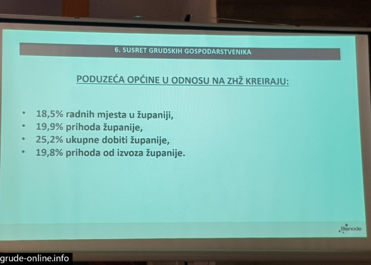 Održan 6. susret grudskih gospodarstvenika