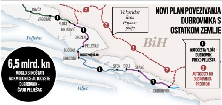Hrvatska nastavlja gradnju autoceste od Ploča prema Dubrovniku