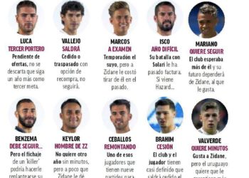 Za 13 igrača se govori kako bi mogli napustiti Real