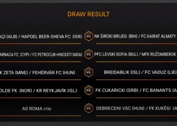 NK Široki Brijeg u drugom kolu kvalifikacija protiv Albanaca ili Izraelaca