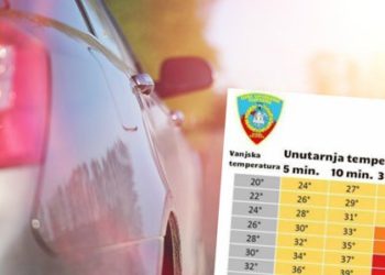 Pogledajte koliko brzo auto na suncu postaje smrtonosan za one koji su unutra