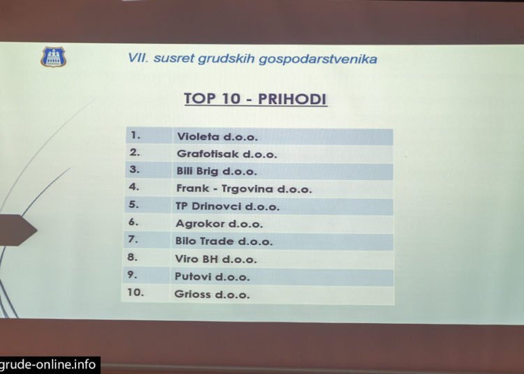 Održan 7. susret grudskih gospodarstvenika: Grude i Kiseljak službeno gradovi prijatelji