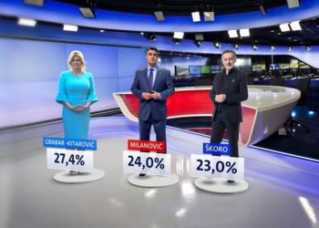 HBK “Iustitia et pax” pozvala predsjedničke kandidate da podrže Hrvate u BiH