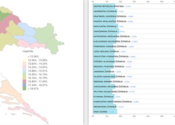 Do 16.30 glasovalo 38,82% birača, 103.000 više nego 2014.