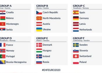 Rukomet, Euro 2020.: Raspored i točne satnice svih utakmica