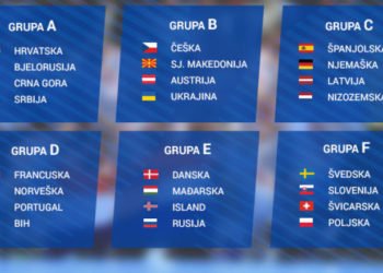 Rukomet Euro 2020: RASPORED i točne satnice svih utakmica, Hrvatska protiv Srbije