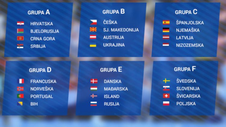 Rukomet Euro 2020: RASPORED i točne satnice svih utakmica, Hrvatska protiv Srbije