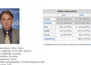 “Hrvat” Edim Fejzić snimljen kako kupuje glasove