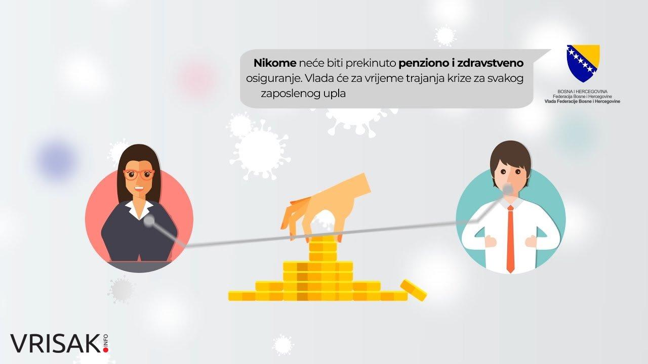 Vlada FBiH predstavila video prezentaciju mjera za gospodarstvo