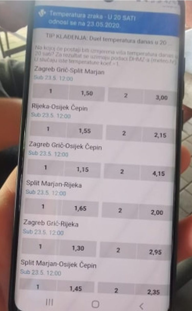 Kladionica u ponudu uvrstila temperature u hrvatskim gradovima