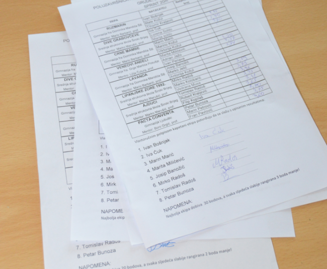 Grude: Održano natjecanje “Ponos domovine”, pobjeda za učenike SSŠ Široki Brijeg