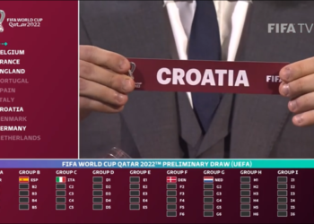 Održan ždrijeb kvalifikacija za SP u Kataru: Hrvatska u “laganoj” skupini, BiH u skupini sa prvacima svijeta