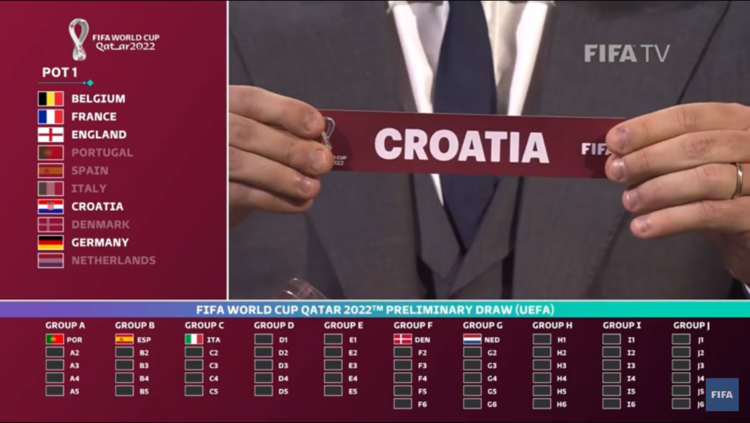 Održan ždrijeb kvalifikacija za SP u Kataru: Hrvatska u “laganoj” skupini, BiH u skupini sa prvacima svijeta