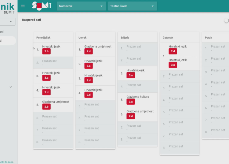 Radionica „Korištenje SUMIT Dnevnika“