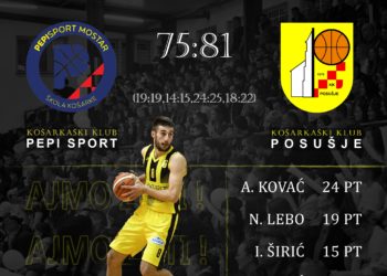 Košarkaši Posušja pobjedom potvrdili prvo mjesto uoči doigravanja za prvaka Herceg-Bosne