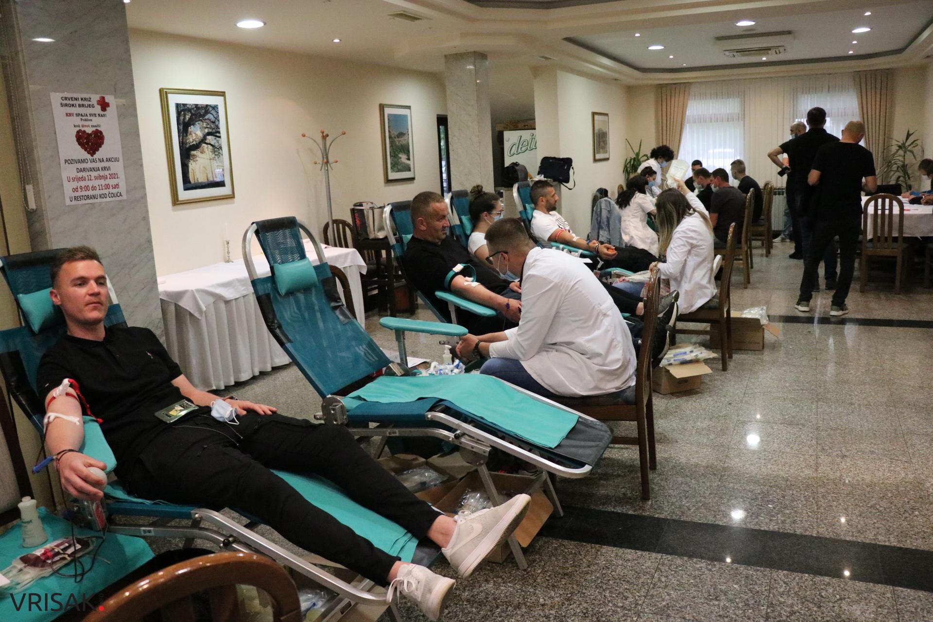 Široki Brijeg: U akciji dobrovoljnog darivanja krvi prikupljene 63 doze krvi