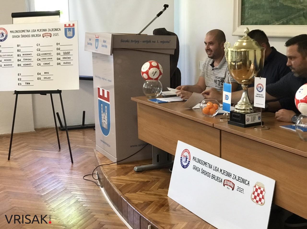 Široki Brijeg: Održan ždrijeb skupina Malonogometne lige mjesnih zajednica