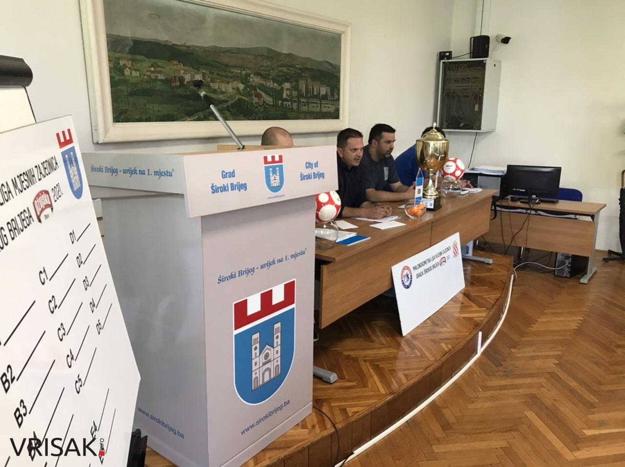 Široki Brijeg: Održan ždrijeb skupina Malonogometne lige mjesnih zajednica