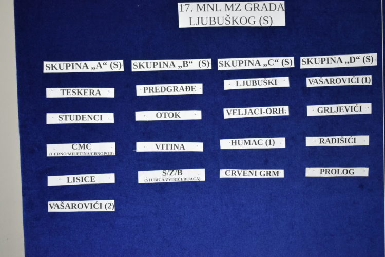 Izvučene skupine i parovi MNL-a MZ-a Grada Ljubuškog
