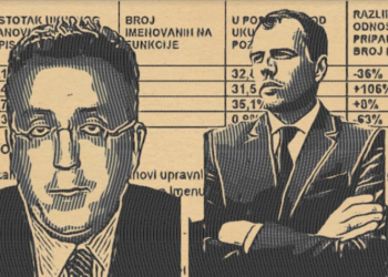 Bajrović proglasio Hrvate u BiH prezastupljenima pa prozvao EU i Hrvatsku: Mišetić ga opako prizemljio!