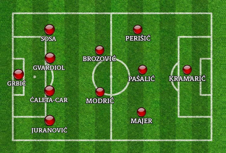 Sastav Hrvatske za Maltu s tri iznenađenja