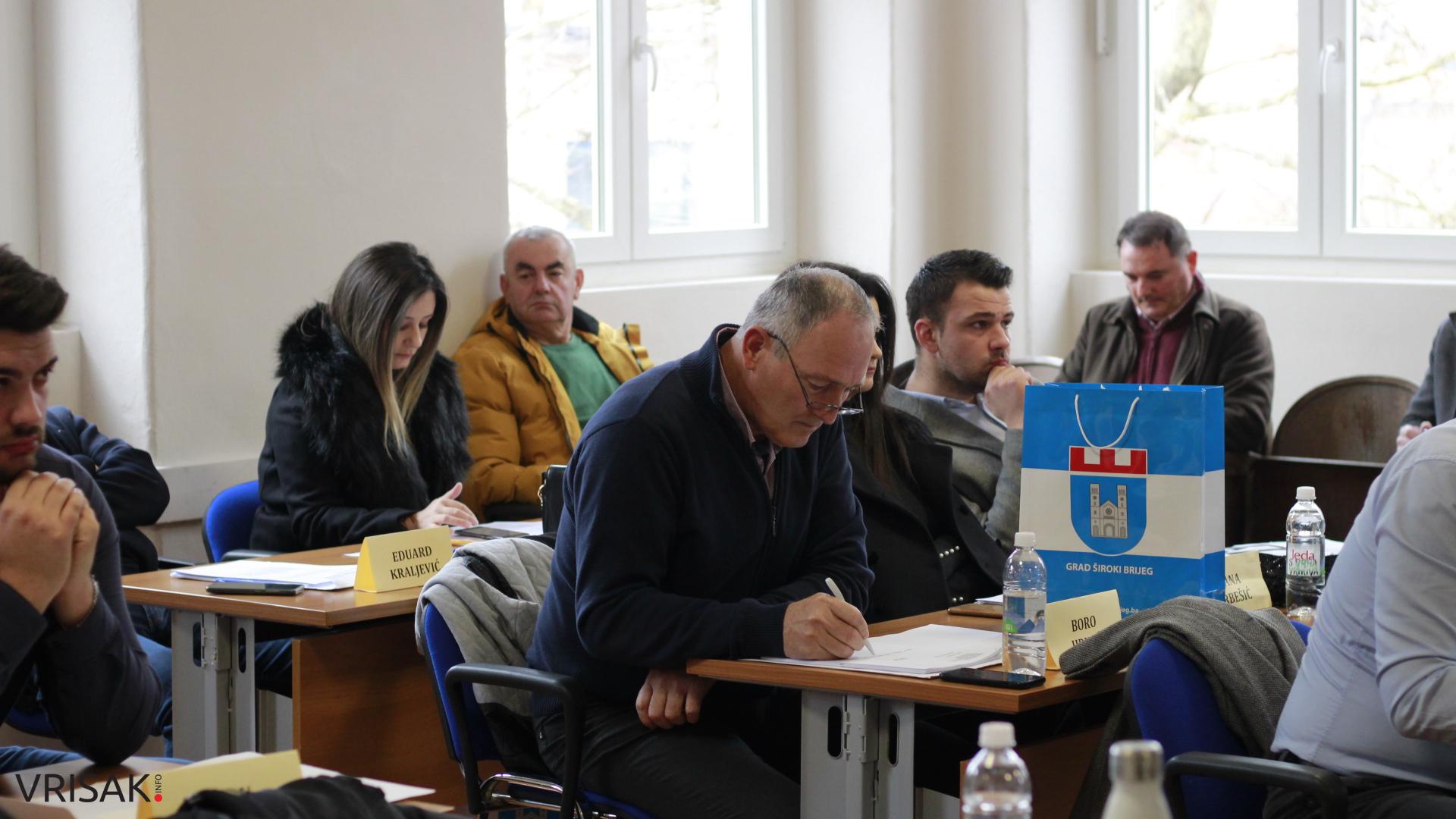 Široki Brijeg: Gradsko vijeće usvojilo proračun za 2022. godinu