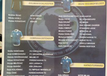 Ivaylo Petev objavio popis igrača za četiri utakmice u Ligi nacija