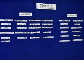 U ponedjeljak kreću malonogometne lige MZ-a Grada Ljubuškog