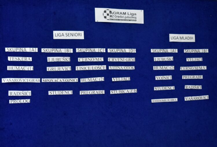 U ponedjeljak kreću malonogometne lige MZ-a Grada Ljubuškog