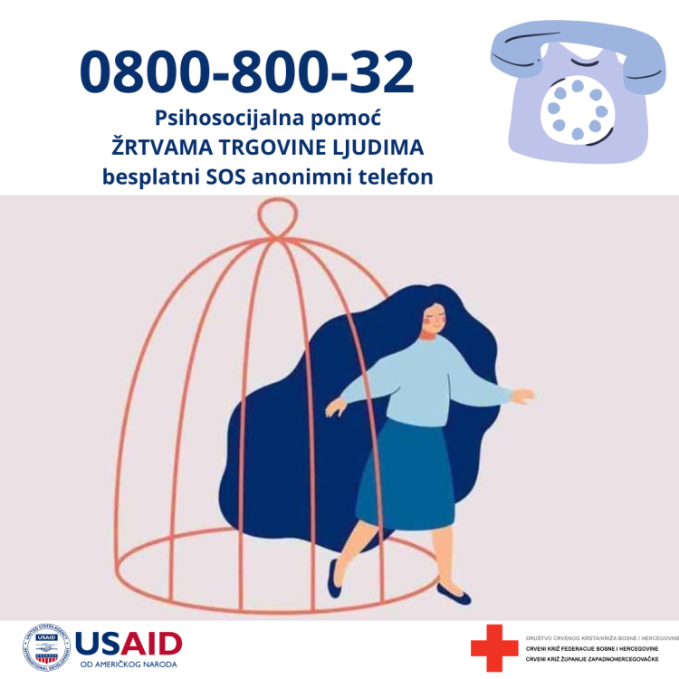 Tko su žrtve trgovine ljudima?