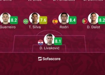 Livaković u najboljoj momčadi osmine finala, jedan igrač dobio je gotovo savršenu desetku!