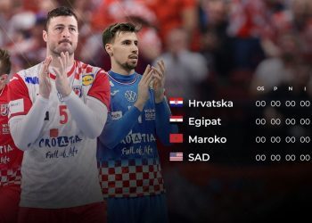 Evo kada igra Hrvatska na Svjetskom rukometnom prvenstvu