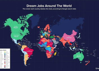 Evo koja zanimanja su najpopularnija u svijetu, a koja u BiH