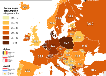 Tko su najveći potrošači šećera u Europi? Evo koliko pojedu stanovnici BiH