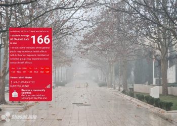 Novi dan, ista stvar: Zrak u Mostaru nezdrav