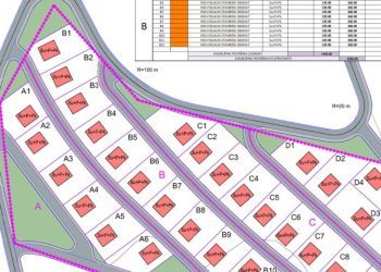 Polog dobiva novo stambeno naselje?