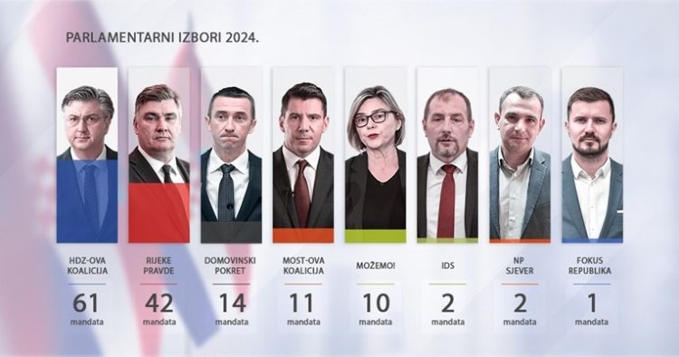 Kreću pregovori: Ključno je pitanje kome će se prikloniti zastupnici DP-a