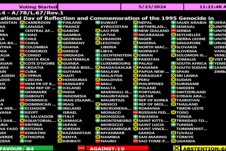 Pogledajte tko je glasao za Rezoluciju o Srebrenici, a tko je bio protiv i suzdržan