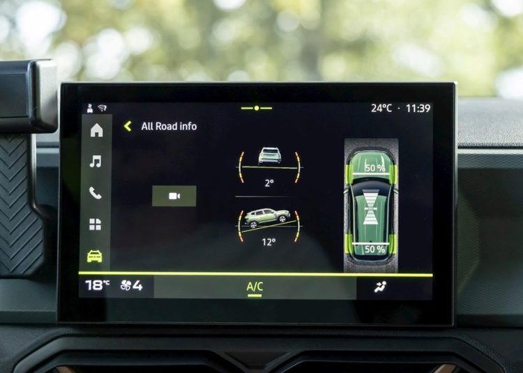 FOTO: Novi Duster je stigao: Drastičan napredak uz zadržavanje odlične cijene