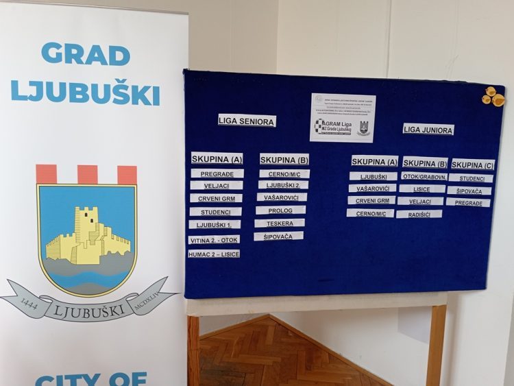 Održan ždrijeb: U četvrtak kreću malonogometne lige MZ Grada Ljubuškog