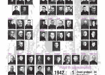 Raspisuje se natječaj na temu “Pobijeni hercegovački franjevci”