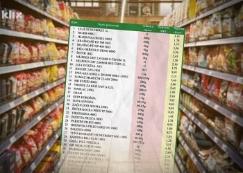 Ovo je popis 65 proizvoda koje je Vlada FBiH snizila i zaključala