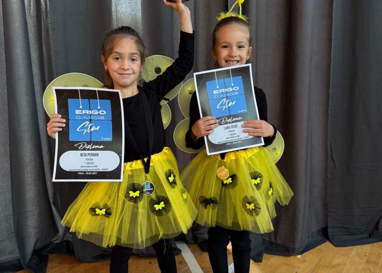 Hrvatski cheerleading klub Posušje osvojio čak tri prva mjesta na natjecanju u Mostaru