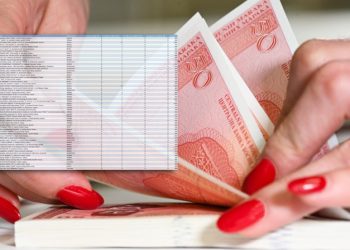 Pogledajte tko je sve od privatnih tvrtki u FBiH dobio pomoć